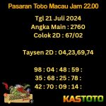 prediksi toto macau jam 22.00