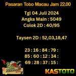 prediksi toto macau jam 22.00