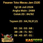 prediksi toto macau jam 23.00