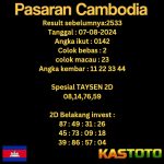 prediksi cambodia hari ini tgl 07-08-2024