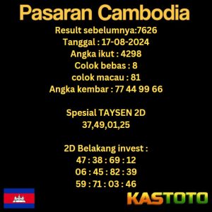 prediksi cambodia hari ini tgl 17-08-2024