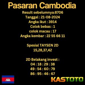 prediksi cambodia hari ini tgl 21-08-2024