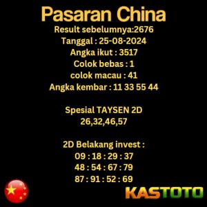 prediksi china hari ini tgl 25-08-2024