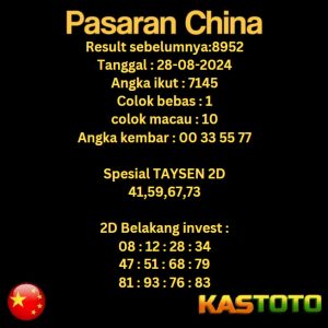 prediksi china hari ini tgl 28-08-2024