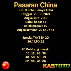 prediksi china hari ini tgl 29-08-2024