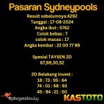 prediksi sydney hari ini tgl 17-08-2024