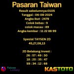 prediksi taiwan hari ini tgl 06-08-2024