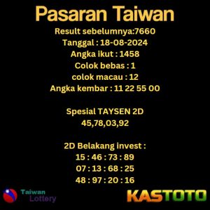 prediksi taiwan hari ini tgl 18-08-2024