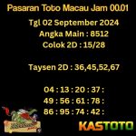 prediksi toto macau jam 00.01