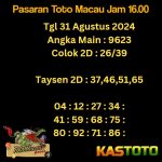 prediksi toto macau jam 16.00