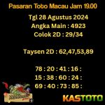 prediksi toto macau jam 19.00