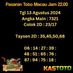 prediksi toto macau jam 22.00