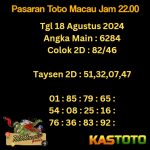 prediksi toto macau jam 22.00