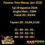 prediksi toto macau jam 22.00