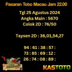 prediksi toto macau jam 22.00