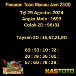 prediksi toto macau jam 23.00