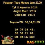 prediksi toto macau jam 23.00