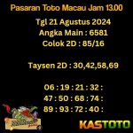 prediksit toto macau jam 13.00