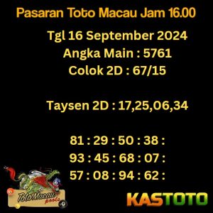 prediksi toto macau jam 16.00