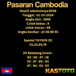 prediksi cambodia hari ini tgl 01-10-2024