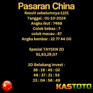 prediksi china hari ini tgl 01-10-2024