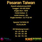 prediksi taiwan hari ini tgl 03-09-2024