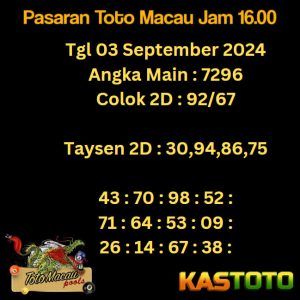 prediksi toto macau jam 16.00