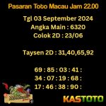 prediksi toto macau jam 22.00