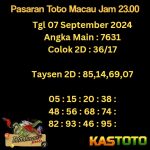 prediksi toto macau jam 23.00