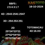 16 prediksi toto macau jam 16.00