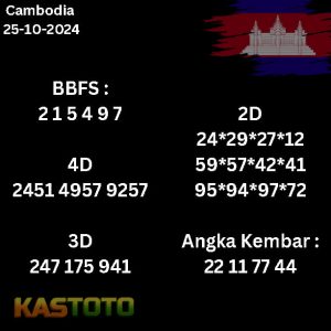 Prediksi cambodia tanggal 25 oktober 2025