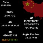 PREDIKSI TOGEL CHINA KASTOTO 24 OKTOBER 2024