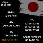 PREDIKSI TOGEL JAPAN KASTOTO 25 SEPTEMBER 2024