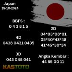 Prediksi Japan Hari ini tgl 15-10-2024