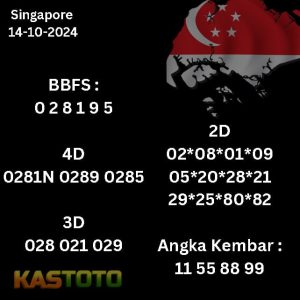 Prediksi Singapore Hari ini tgl 14-10-2024