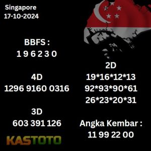 Prediksi Singapore Hari ini tgl 17-10-2024