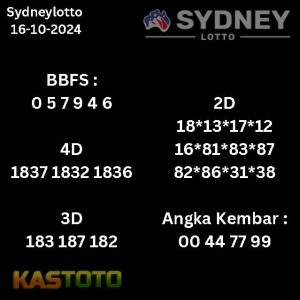 Prediksi Sydney Hari ini tgl 16-10-2024