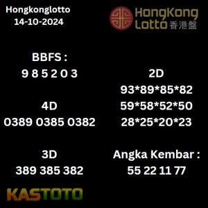 prediksi Hongkonglotto hari ini tgl 14-10-2024