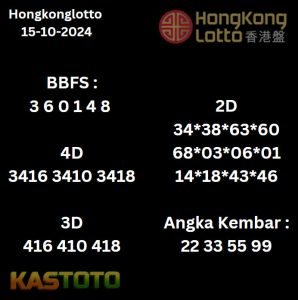 prediksi Hongkonglotto hari ini tgl 15-10-2024