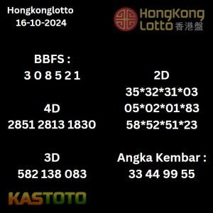 prediksi Hongkonglotto hari ini tgl 16-10-2024