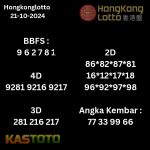 prediksi Hongkonglotto hari ini tgl 21-10-2024