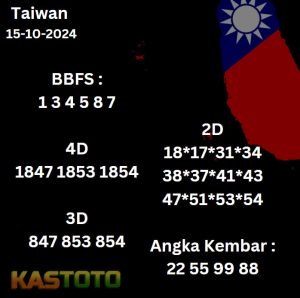 prediksi Taiwan hari ini tgl 15-10-2024