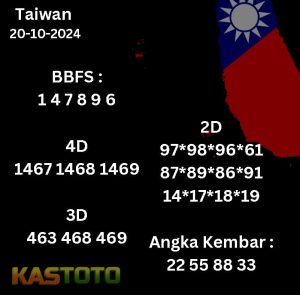 prediksi Taiwan hari ini tgl 20-10-2024