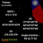 prediksi Taiwan hari ini tgl 21-10-2024