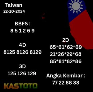 prediksi Taiwan hari ini tgl 22-10-2024