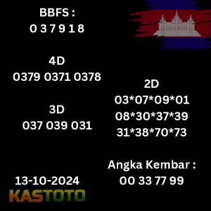 prediksi cambodia hari ini tgl 13-10-2024