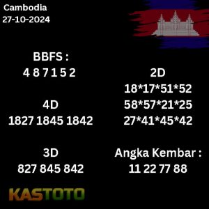 prediksi cambodia hari ini tgl 27 -10-2024