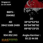 prediksi singaapore hari ini tgl 21-10-2024