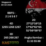 prediksi singaapore hari ini tgl 30 -10-2024