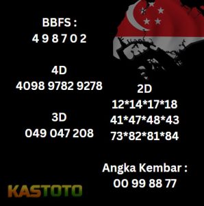 prediksi singapore hari ini tgl 12-10-2024